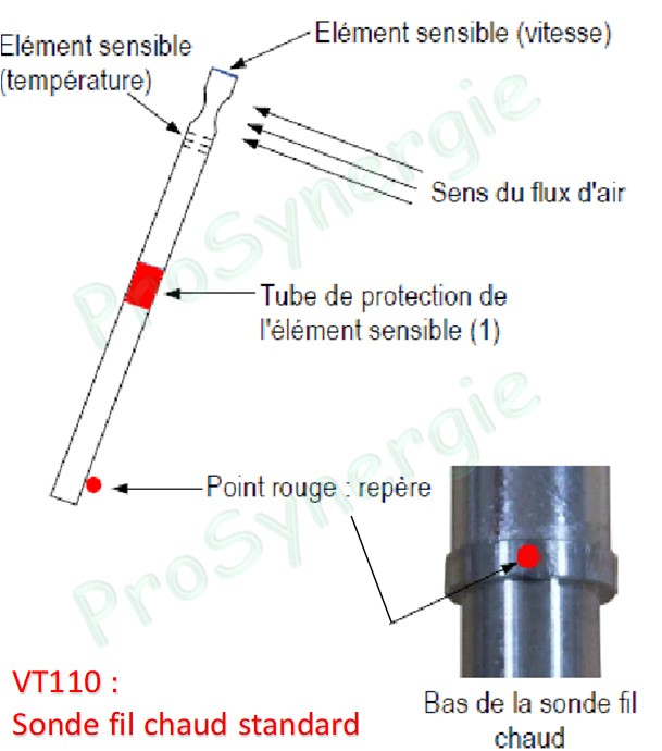 Thermo-Anémomètre VT 110 S ou 115 S à fil chaud  portable sonde inox déportée Ø 8 mm longueur 300 mm ou télescopique 1m - 0,15 à 30 m/s et 0 à +50°C