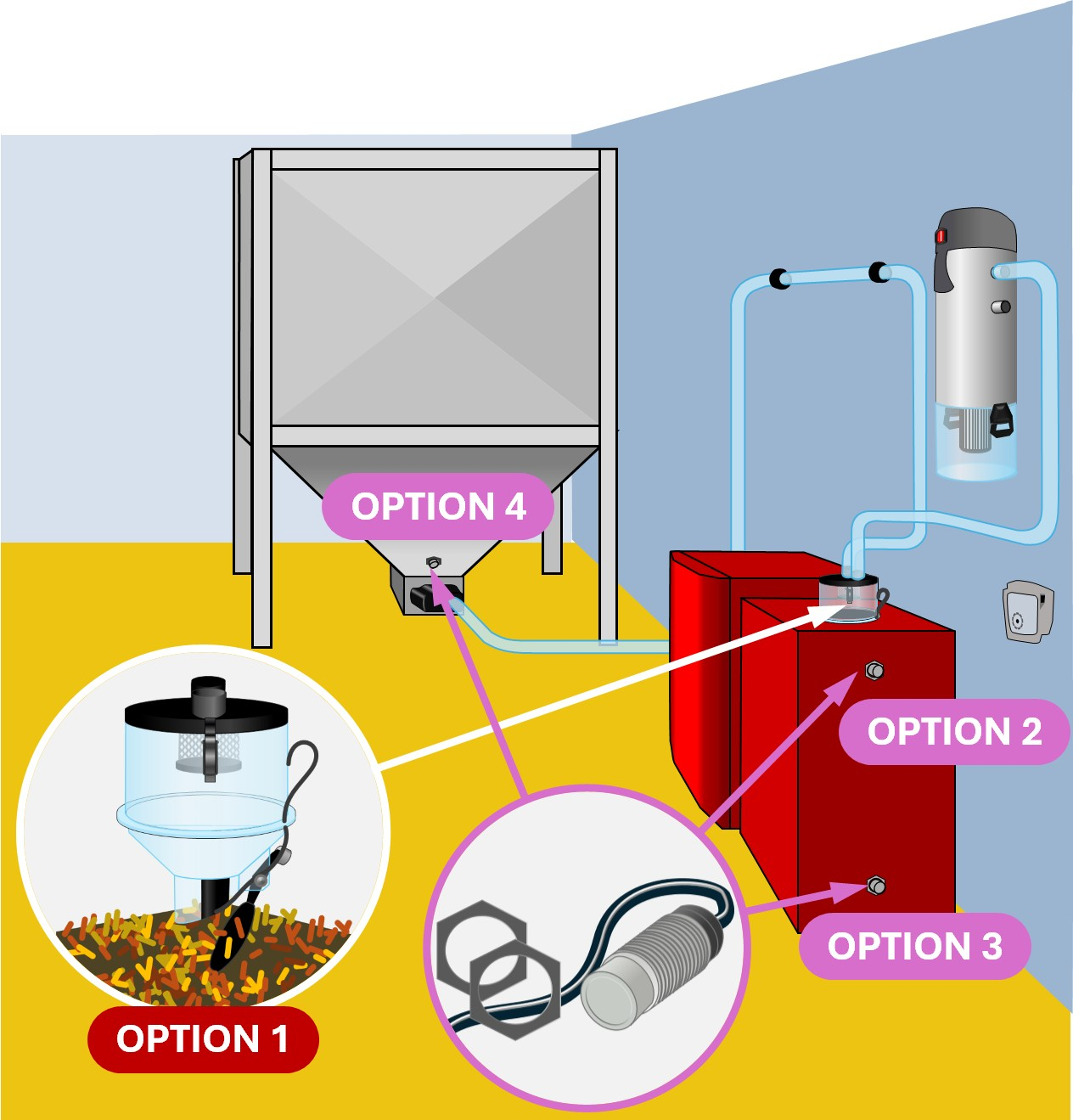 Le transfert par aspiration (ou  pneumatique ) de granulé de bois (pellet)