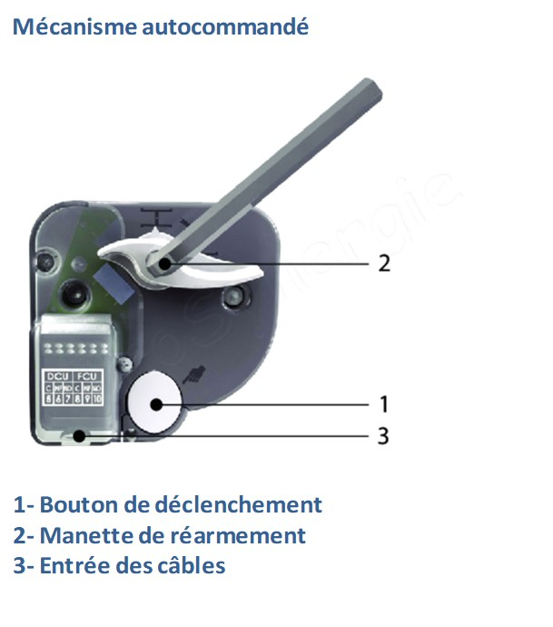 Clapet coupe-feu encastrable pour gaine de ventilation rectangulaire LxH = 600x250 mm, Mécanisme télécommandé ou motorisé, résistance au feu 120 mn