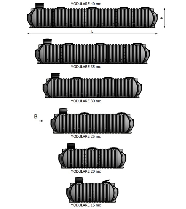 MU 40000 - Cuve à eau cylindrique horizontale 40 000 litres enterrée uniquement HxLxLg =2200/2650x2100x13500mm,  Ø Réh. 700mm