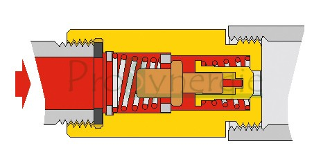 Cartouche de sécurité anti brûlure pour douche - Ø M/F 1/2´´