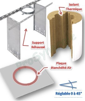 Kit ´´Isol-Plancher´´ Isolant thermique et phonique certifié + Plaque étanche haute T° pour conduit fumée Øext. 180 mm