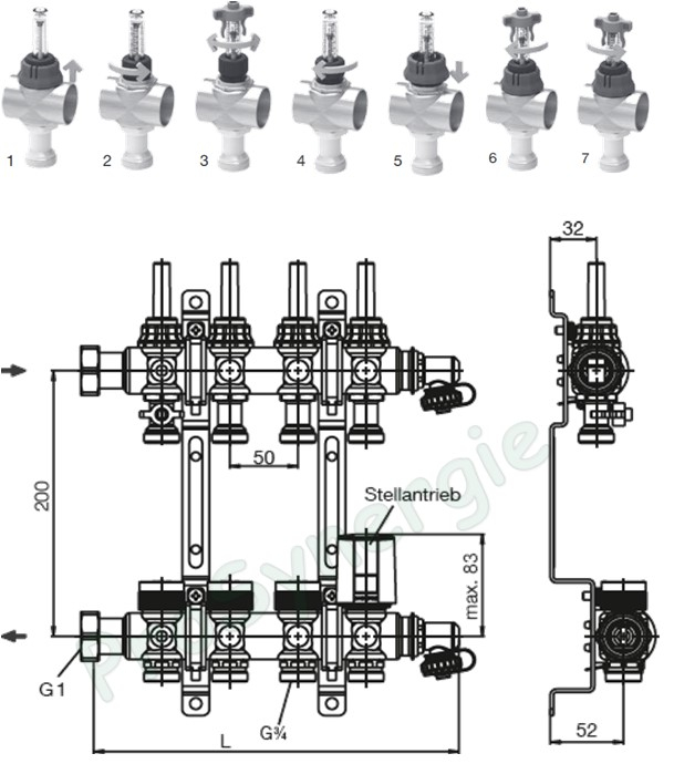 Ensemble de 2 Collecteurs Inox (départ + retour), débit litre, vidange, purge Ø F (écrou) 1´´ 0-5 l/mn - 8 circuits