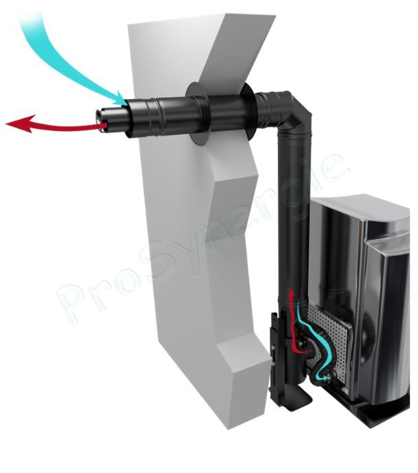 Tuyau concentrique BIOTEN poêle granulé (pellet) Øint./ext. 100/150 mm Inox 316 / Galva peint noir (RAL 9005) longueur 500mmm (45cm utile)