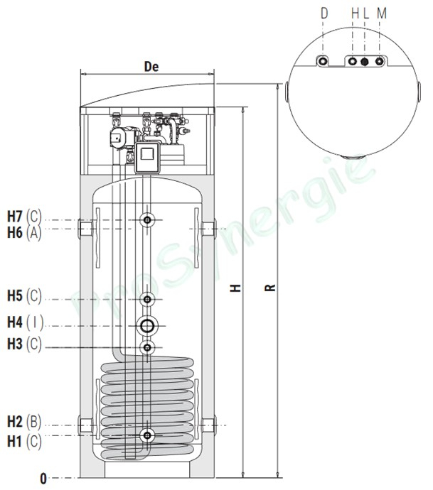 PUFFERMAS® 2 DOMUS - Ballon tampon chauffage acier isolé 200 litres + production ECS instantané via échangeur à plaque (+ régulation, pompe et vannerie) classe ERP B + 1 échangeur bas 1,2m² - ØxH=550x1539mm