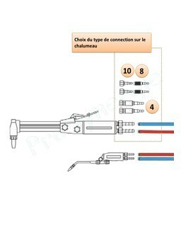Raccord anti-retour pare flamme SafeGuard 2 - Montage Tuyau - Oxygène - Entrée Iso Mâle - Sortie Tuyau 6-10