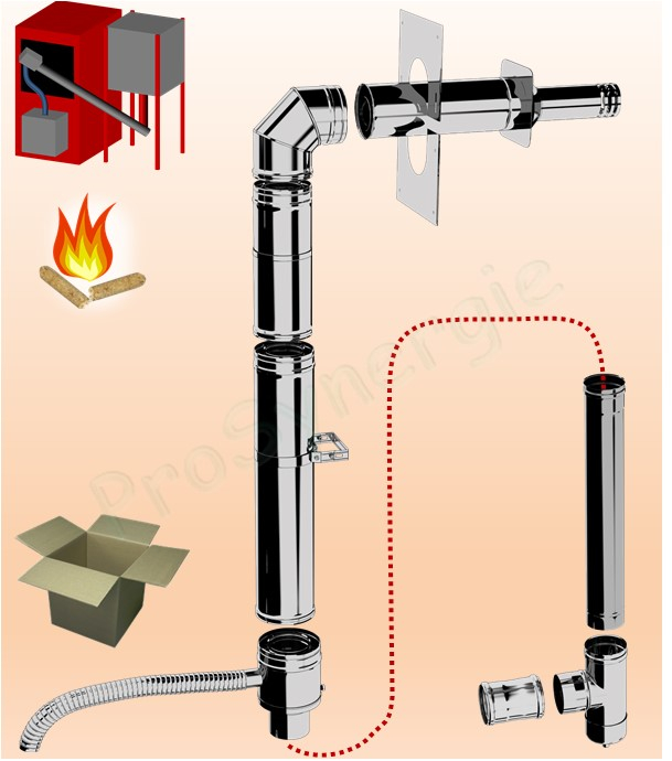 Kit BIOX Ø 130/200 mm Sortie murale avec 1m + Té -  Pour chaudière granulé