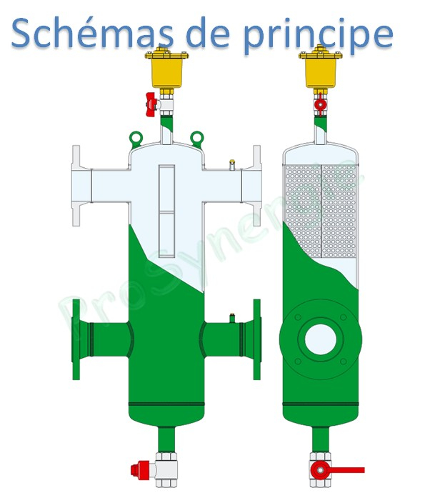 Bouteille de découplage Hydraulique - 4,8L - isolation - Ø 1´´1/2