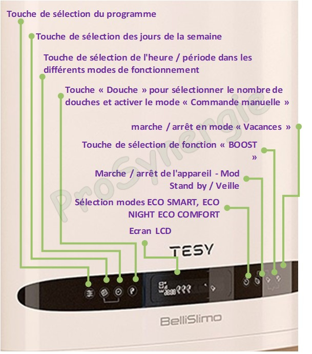 BelliSlimo DRY Cloud - Chauffe eau sanitaire mural (vertical et horizontal) extra-plat 50 à 100 litres 230V connecté classe ERP B - LxP = 490x280mm