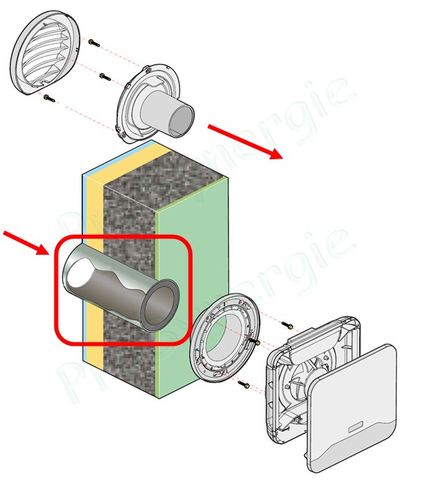 Tube de Traversée de Mur pour entrée d´air EHT² / EFT²