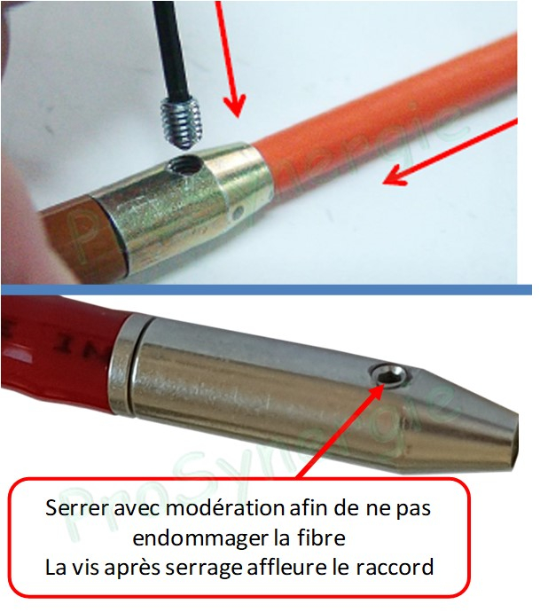 Embout de rechange 2 pièces (Fixe + Souple) 5 x 80 - pour Flexonet 15/7 (Fibre Ø 7 mm)