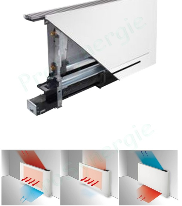 Ventilo-convecteur Dynamique et Réversible Divio carrossé taille 700 4 tubes Moteur modulant haute efficacité Puissance max. 0,97Kw chaud et 0,87Kw froid
