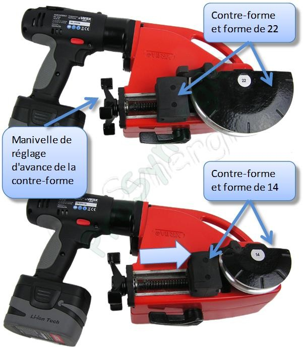 Cintreuse Electroportative Eurosterm II 230V (filaire standard) Ø 12-14-16-18-22 mm