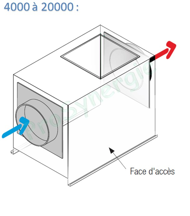 Caisson de ventilation simple flux EasyVEC® tertiaire