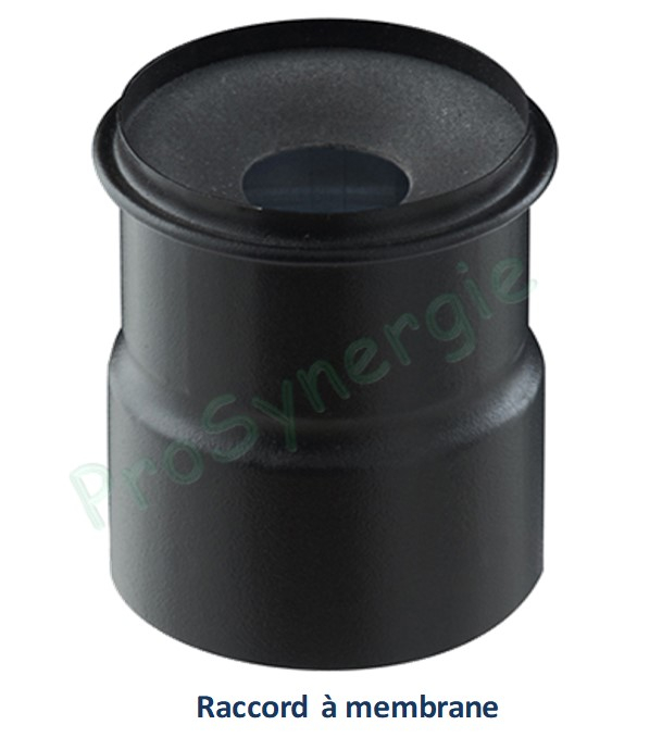 Adaptateur d´amenée d´air étanche à joint pour tuyau flexible Ø  80 mm, couleur noire RAL 9030