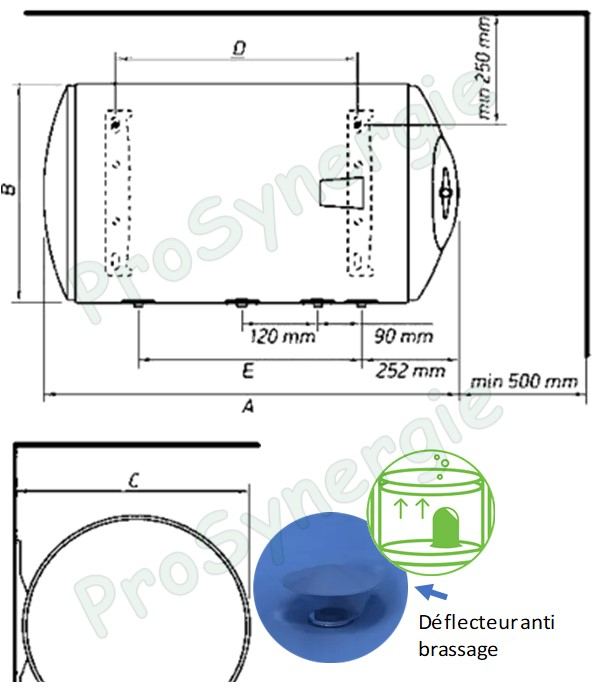 Bilight - Chauffe eau sanitaire mixte Horizontal Mural 80 litres ØxL = 440x855mm classe ERP C isol. ép.18mm résistance électrique blindé 230V 2000W + échangeur chauffage S=0.21m² (racc. bas)