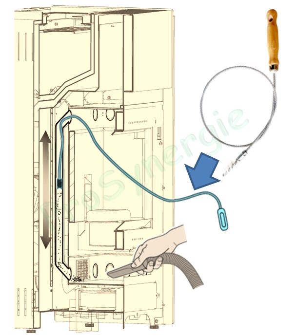 Goupillon Brosse Ronde - Fil Polyamide 0,5 - Ø 25 mm - Lg garnissage 40 - Câble métal souple Ø 5 mm - Lg de tige 100 cm