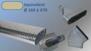Oblongs Galva et raccords