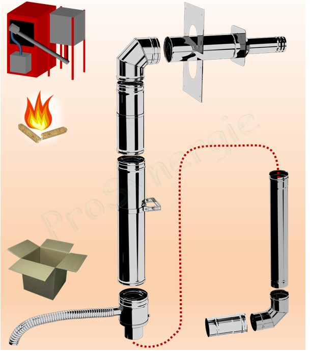 Kit BIOX Ø 130/200 mm Sortie murale avec 1m + Coude 90° + 25cm -  Pour chaudière granulé