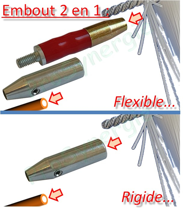 FLEXONET 15/5 - 15 m - Enrouleur et Fibre de ramonage Ø 5 mm (inclus hérissons PVC de Ø 80/110/125 mm)