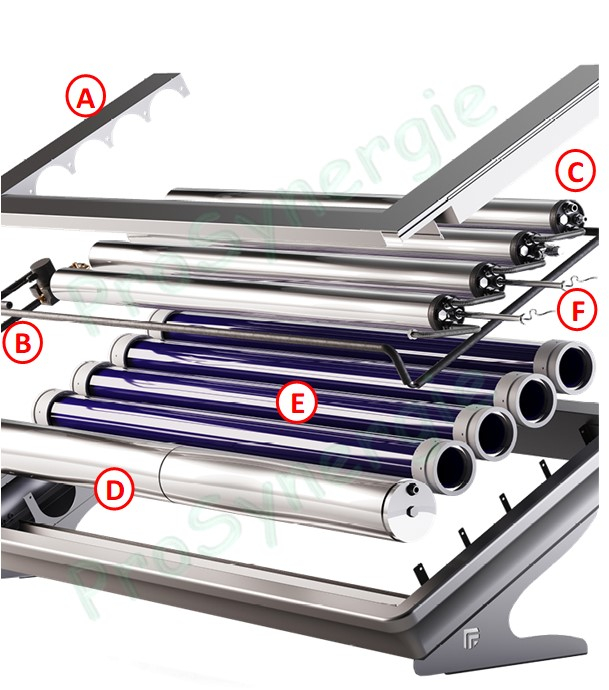 Capteur solaire tube Stratos® 4S Heat Storage HS 260 surface 2,78 m² (5 personnes + réserve tampon, appoint électrique et échangeur ECS instantané)