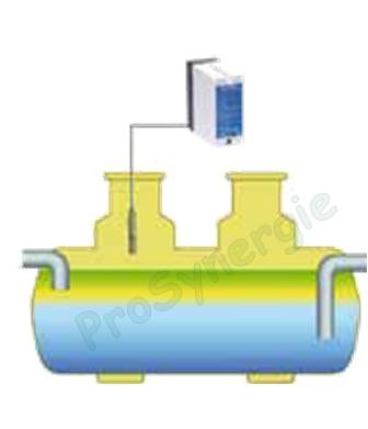 Détecteur de Niveau - ES31 + 1 sonde à thermistance WGA-R6