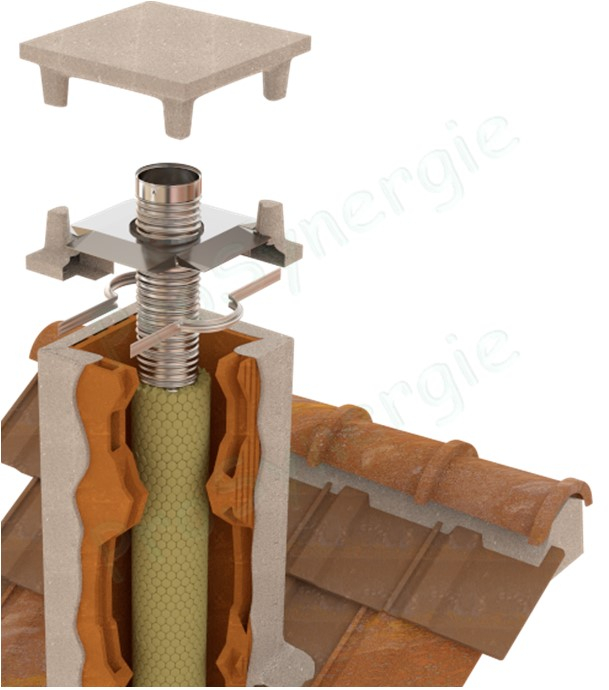Mètre de Flexible Ten-Liss Pré-isolé ép. 30mm Double Peau Inox316/316 ØInt 140mm (conditionnement longueur 21m)