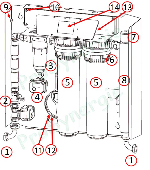 Centrale de traitement de l´eau ACS 5 action en 1 (Détartre & Purifie) - Raccord. Ø3/4´´ 2m3/h CMF KOMEO ACS (59x59x17cm)