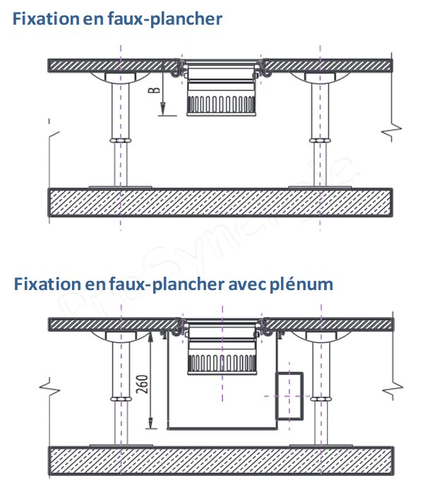 TEKP-S - Diffuseur de sol rond Inox Passage d´air Ø160 mm - Grille Ø199 mm mm