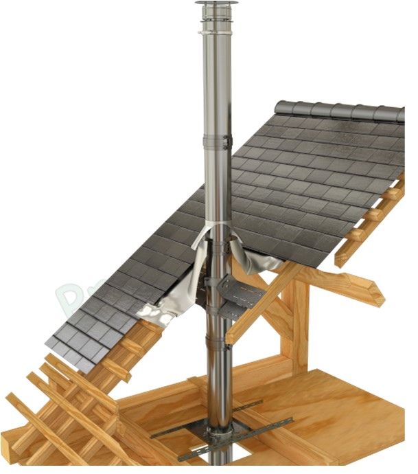 Collier Large Inox pour conduit Øext. 180 mm pour conduit de fumée isolé Duoten (2,5 m sans haubanage)