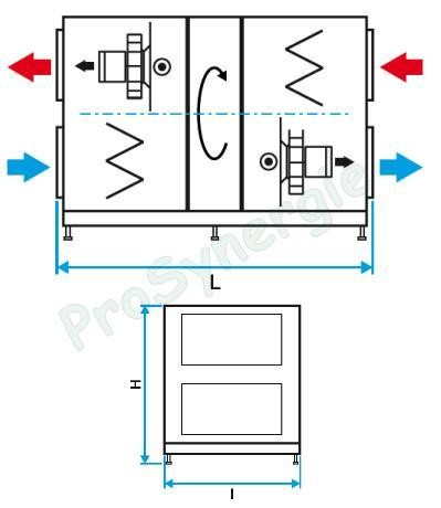 DFR Flex echang. rotatif micro watt (-> 15 000m3/h - ?=86%)