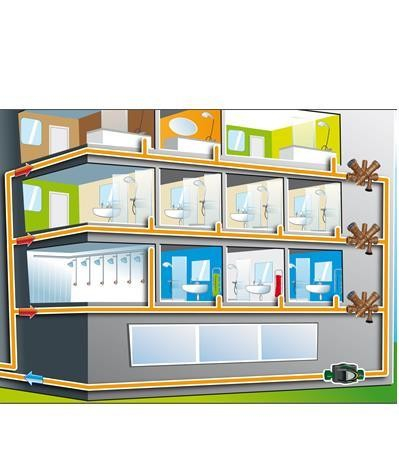 Vanne d´équilibrage et désinfection thermique Jrgutherm 2T°