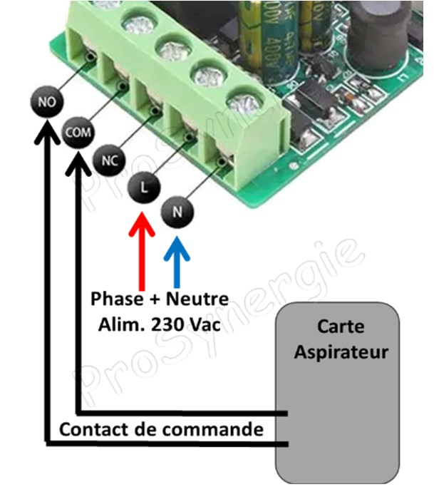 Kit Interrupteur de commande à distance 230V pour centrale Aldes + télécommande 433 Mhz On/OFF longue portée