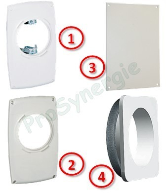 Platine rénovation opturation adaptation Bap´Si (Twin) Bahia Curve