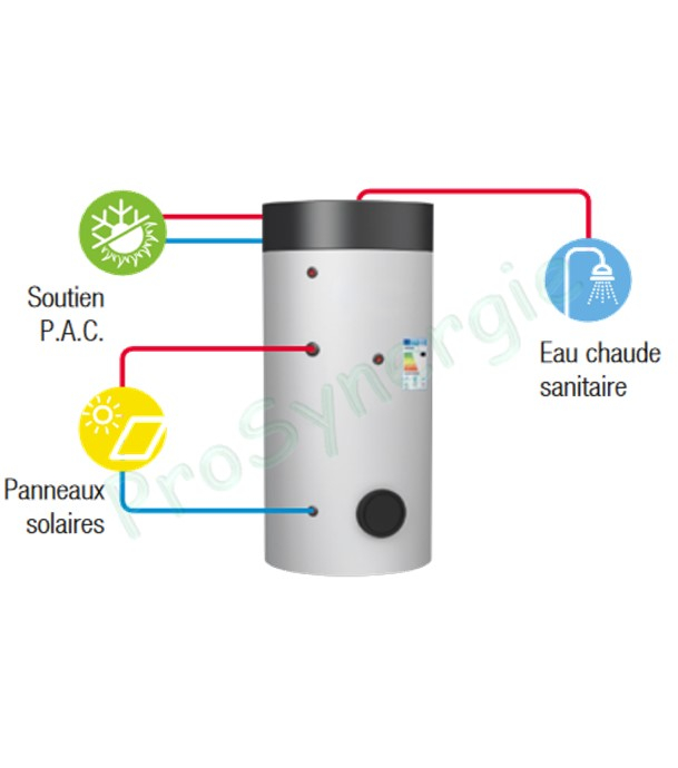 Pack solaire complet pour préparateur Eau chaude sanitaire avec soutien pompe à chaleur Capacité 500L comprenant 4 capteurs solaires avec kit de fixation inclus pour toiture tuiles