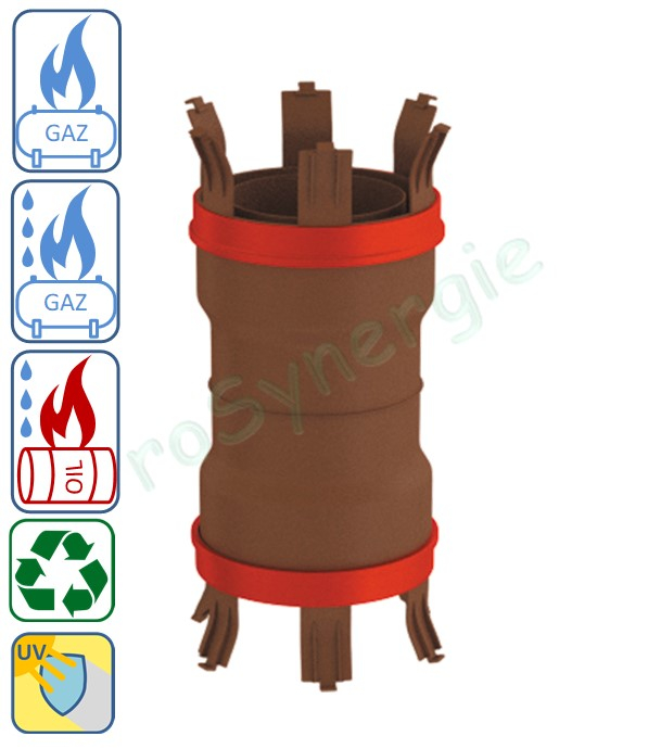 Adaptateur droit  PVDF Technaflon flexible/flexible Ø 125 mm