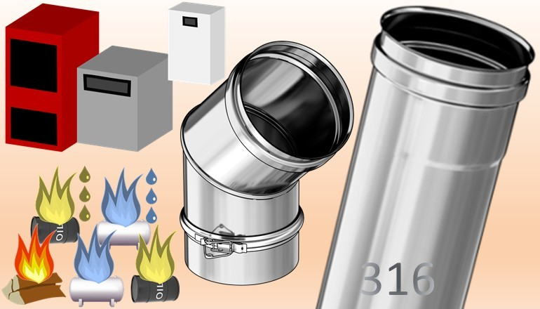 Rigidten Inox 316 standard (avec collier)