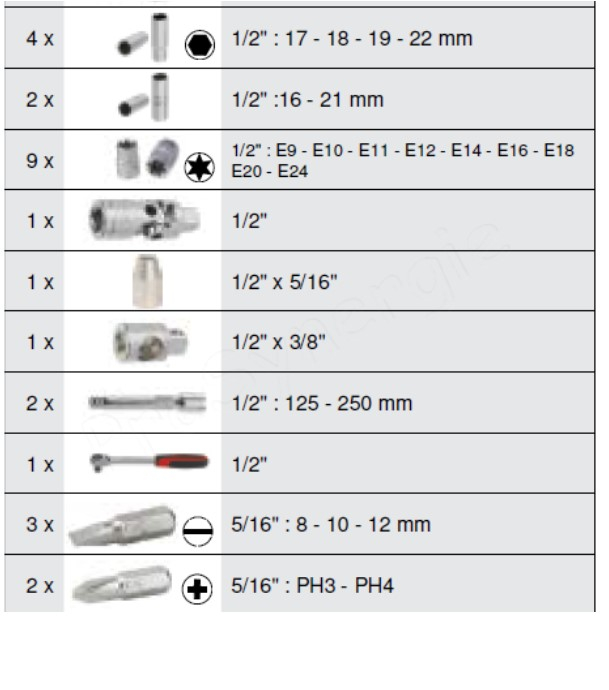 Coffret de douilles -1/4- 1/2 -ULTIMATE - 151 pièces