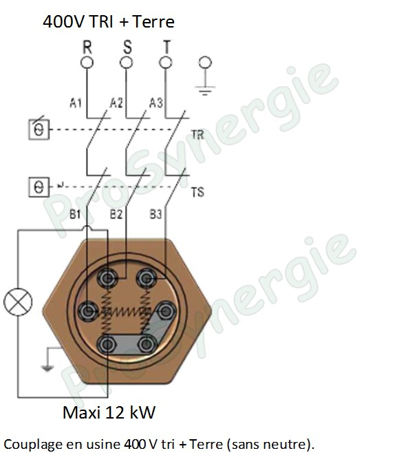 Thermoplongeur Capoté IP55 230/400V Mono 4,5KW longueur 438mm Ø 1´´1/2 (40/49) avec Thermostat Réglage 30 à 75°C et Sécurité 98°C