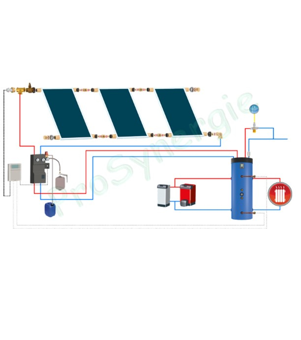 Pack solaire complet pour préparateur Eau chaude sanitaire (instantanée par échangeur à plaques) et chauffage Capacité 300L comprenant 3 capteurs solaires avec kit de fixation inclus pour toiture tuiles