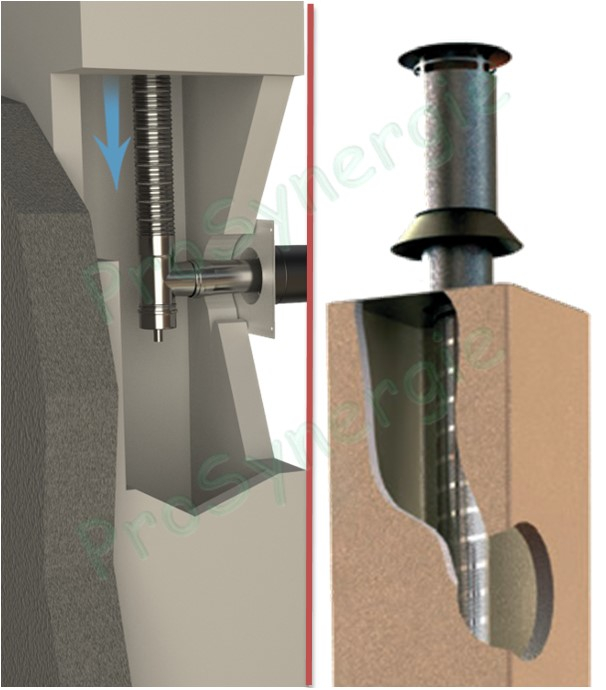Kit raccordement arrière Pellet concentrique Ø 80/125 mm sur conduit maçonné intérieur (rajouter flexible)