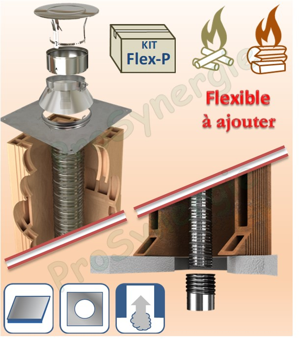 Kit accessoires ´´Plus´´ (chapeau, embout étanche, plaque  d´étanchéitée carrée renforcée et raccord) raccordement plafond d´un Tubage Flexible Ø 200/206 mm