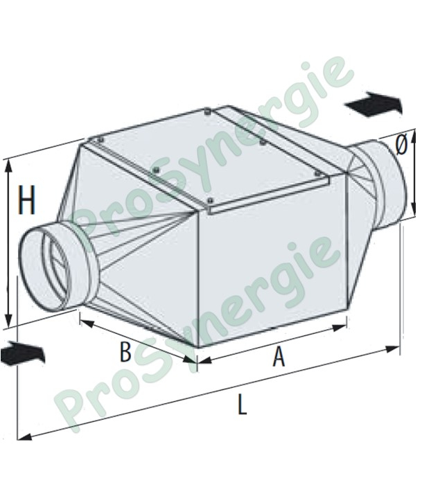 Caisson PVC avc filtres à charbon actif CARBO Taille 30 - Débit 4500 m3/h Raccordement Ø 400 mm - Filtre standard homologuée classe A et AX