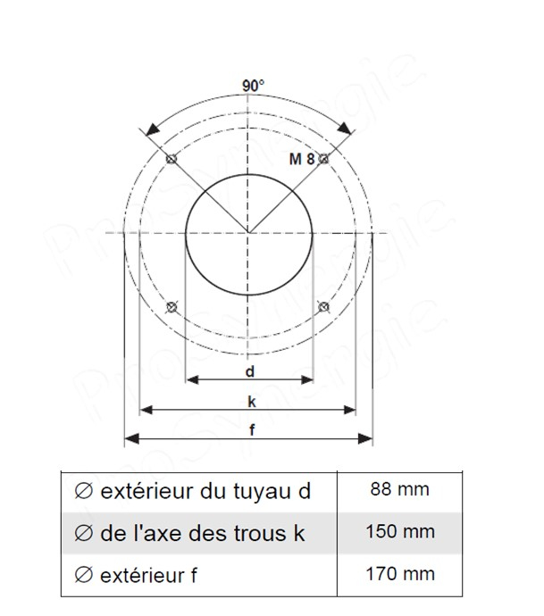 Brûleur Gaz RG1 Na 12/40 KW Ø1/2'' - stop air avec 1 allure - marque GIERSCH