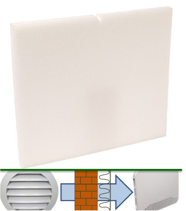 Mousse acoustique à plat pour tube Ø 125 mm pour entrées d'air EHT²