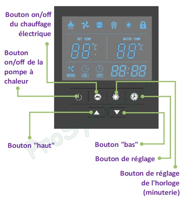 Ballon thermodynamique Aqua Thermica 260 litres ØxH= 630x2055 mm isolation PU rigide 50mm classe A+ avec résistance élec. 1500 W