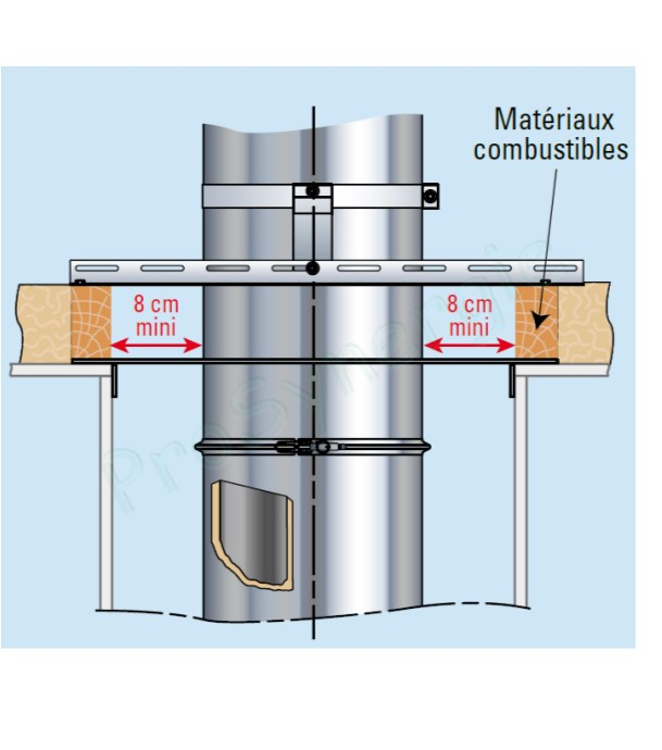 Tuyau isolé Longueur 0,45 mètre (45 cm) - Øint/ext 280/330mm - Inox 304/304 - Non peint
