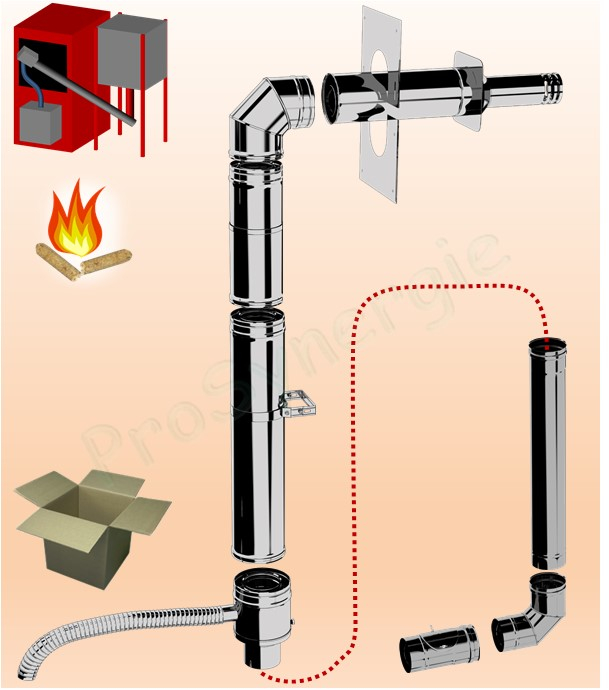 Kit BIOX Ø 130/200 mm Sortie murale avec 1m + Coude 90° + 25cm avec trappe -  Pour chaudière granulé