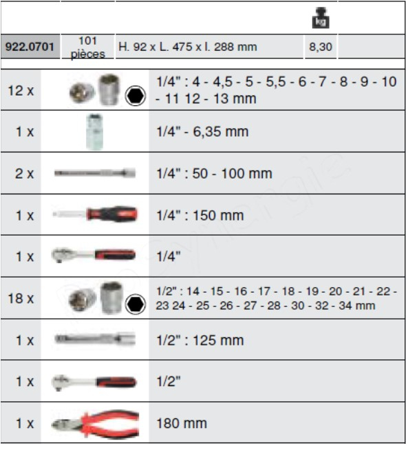 Coffret de douilles et accessoires ULTIMATE® 1/4'' - 1/2'', 100 pièces