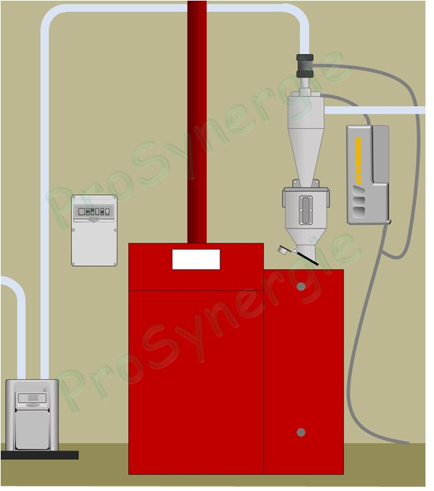 Systèmes de transfert pneumatique pour générateurs de chaleur tertiaires ou industriels